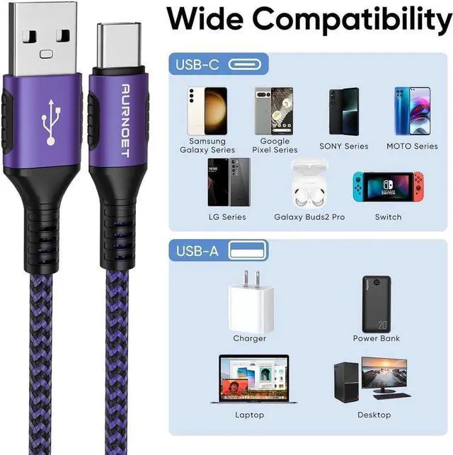 Alt view image 4 of 7 - USB C Cable 4pack 6ft Type C Charger Nylon Braided USB C Charger Cord Fast Charging Cable for Samsung Galaxy S21 S20 S10 Plus Note 10 LG Google Pixel Moto etc
