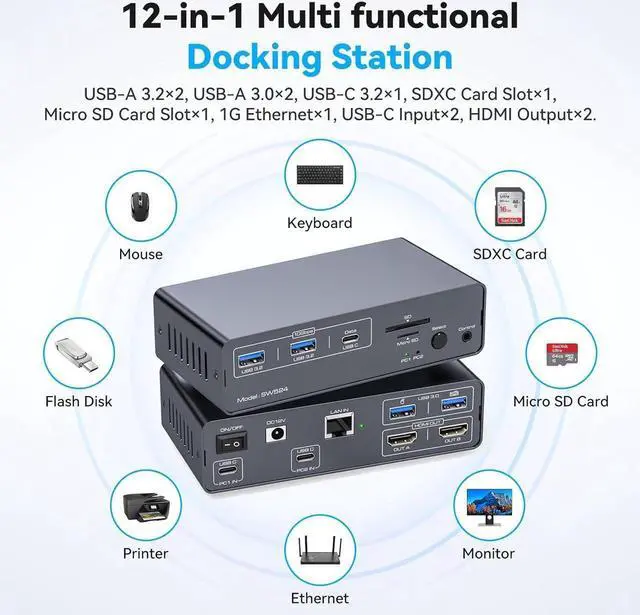 Alt view image 2 of 7 - USB C Docking Station with KVM Switch 2 Monitors 2 Computers 4K@60Hz HDMI EDID KVM Switches Dual Monitor for 2 Mac or Laptops Share a 1G Ethernet 5 USB A/C Devices and SD/microSD Card Slots