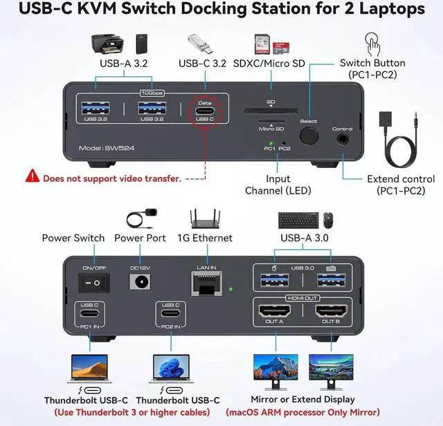 Alt view image 7 of 7 - USB C Docking Station with KVM Switch 2 Monitors 2 Computers 4K@60Hz HDMI EDID KVM Switches Dual Monitor for 2 Mac or Laptops Share a 1G Ethernet 5 USB A/C Devices and SD/microSD Card Slots