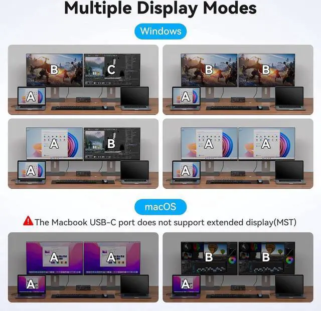 Alt view image 6 of 7 - USB C Docking Station with KVM Switch 2 Monitors 2 Computers 4K@60Hz HDMI EDID KVM Switches Dual Monitor for 2 Mac or Laptops Share a 1G Ethernet 5 USB A/C Devices and SD/microSD Card Slots