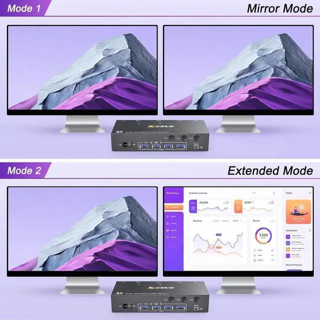 Alt view image 5 of 7 - Dual Monitor Displayport KVM Switch 2 Monitors 3 Computers 8K@60Hz 4K@144Hz, 2 Monitors DP KVM Switch with 4 USB 3.0 Ports for Keyboard Mouse Printer, with Wired Remote and 12V Power Adapter