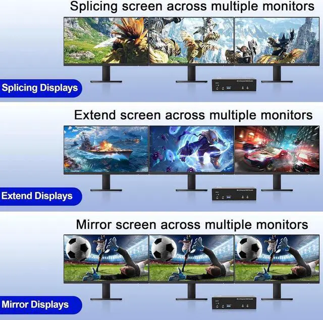 Alt view image 7 of 7 - 8K@60Hz Displayport KVM Switch 3 Monitors 2 Computers 4K@144Hz, DP USB 3.0 KVM Switch Triple Monitor for 2 PCs Share 3 Monitors, RJ45 Ethernet Splitter 1 to 2, Audio Mic Port and 3 USB 3.0 Port