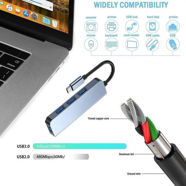 Alt view image 2 of 7 - 4-in-1 USB-C Hub Aluminum USB Type C to USB Adapter with USB 3.0/2.0 Ports (Ultra-Slim),Suitable for MacBook Pro, Chromebook, XPS, Laptop, PC, Surface Pro, Mobile HDD and More