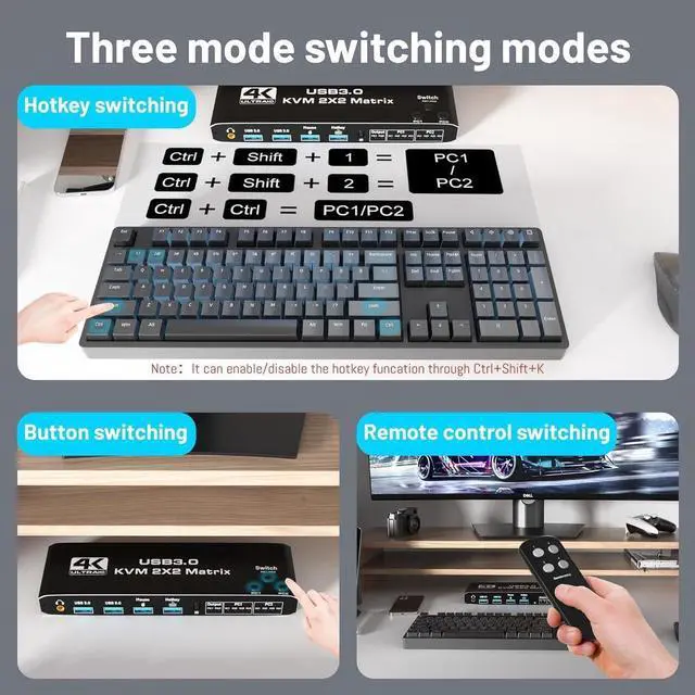 Alt view image 3 of 7 - Dual Monitor HDMI KVM Switch 2 Monitors 2 Computers, HDMI Matrix 4 in 2 Out 4K 60Hz, HDMI KVM Matrix Switch, 4 Port HDMI Switcher Splitter Support USB 3.0,HDCP2.3, Hotkey, Extended with Remote Control