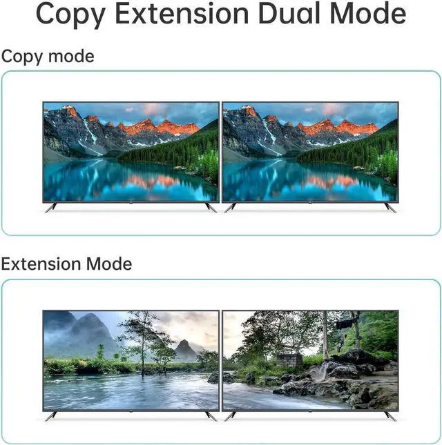 Alt view image 3 of 6 - 4 in 2 Out Dual Monitor HDMI + DisplayPort KVM Switch 4 Computer 2 Monitors, Extended Display 4K@60Hz 4:4:4 with Audio and USB 2.0 Hub Sharing PC Monitors One Set of Keyboard and Mouse Switcher