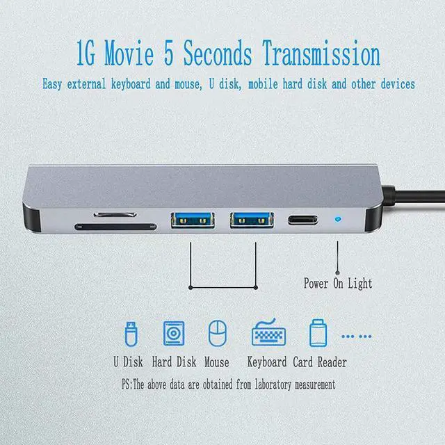 Alt view image 2 of 7 - USB C Hub 6 in 1 Multiport Adapter for MacBook Pro/Air Mac,with 2 USB 3.0 Ports,4K HDMI, 87W Pd Charging for iPad Pro/MacBook/Type C Devices,TF/SD Card Reader