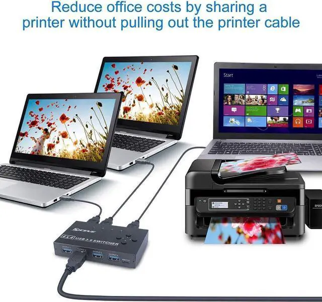 Alt view image 4 of 7 - 4 Port USB 3.0 Switch 4 in 4 Out, USB Switch Selector 4 Computer Sharing 4 USB Devices KVM Switcher for Share Printer, Scanner,Mouse, Keyboard, Compatible with Mac/Windows/Linux, with 4 USB 3.0 Cables