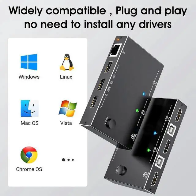 Alt view image 2 of 7 - 2 Port HDMI KVM Switch with Ethernet, HDMI KVM Switch 2 in 1 Out 4K@60Hz, HDMI KVM Switches for 2 Computers Share 1 Monitor and 3 USB Devices Keyboard Mouse, Ethernet Network KVM Switcher