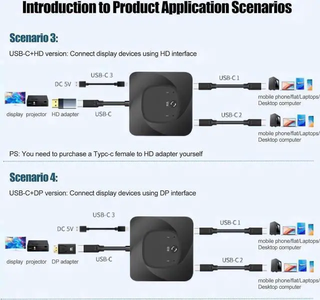 Alt view image 5 of 7 - USB C Switch Selector, [2 In 1 Out / 1 in 2 Out] Bi-Directional USB C Switcher Splitter, 8K@60Hz USB 3.1 Gen2 10Gbps Data Transfer Type C Switch for Computers, Support PD100W with Power Indicator