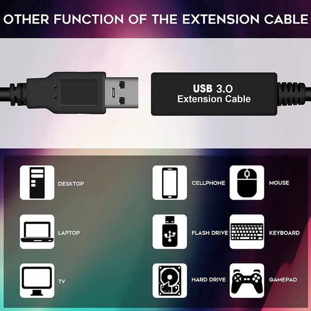 Alt view image 2 of 7 - (1 Set) VR Link Cable 8M, 26Ft USB Stable Data Cable Compatible for Oculus Quest, Oculus Quest 2 Link Steam VR, Extension Cable(5M) with Relay Amplifier Chip and USB 3.2 Gen 1 Cable(3M) (Cable Only)