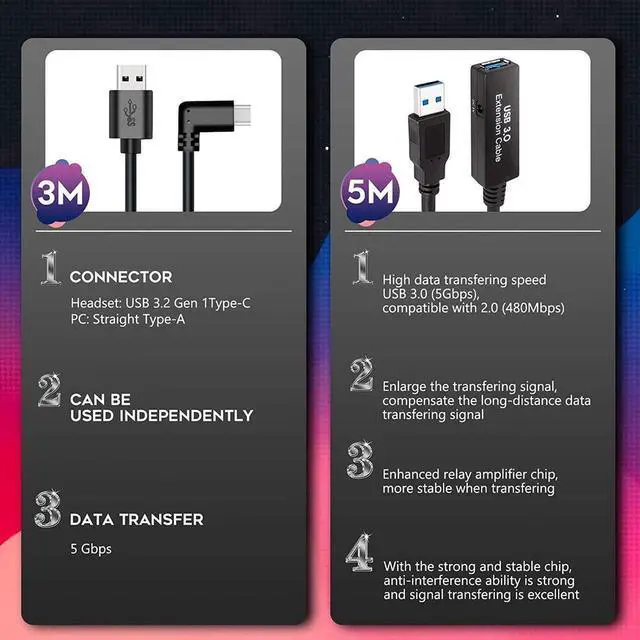 Alt view image 3 of 7 - (1 Set) VR Link Cable 8M, 26Ft USB Stable Data Cable Compatible for Oculus Quest, Oculus Quest 2 Link Steam VR, Extension Cable(5M) with Relay Amplifier Chip and USB 3.2 Gen 1 Cable(3M) (Cable Only)
