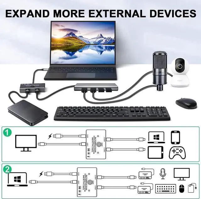 Alt view image 4 of 6 - USB C Switch, Bi-Directional USB-C Switcher 2 Computers, USB Type C KVM Switch 8K @60Hz 4K@120Hz Video/10Gbps Data Transfer/100W Charging,Compatible with Thunderbolt Device (Black)
