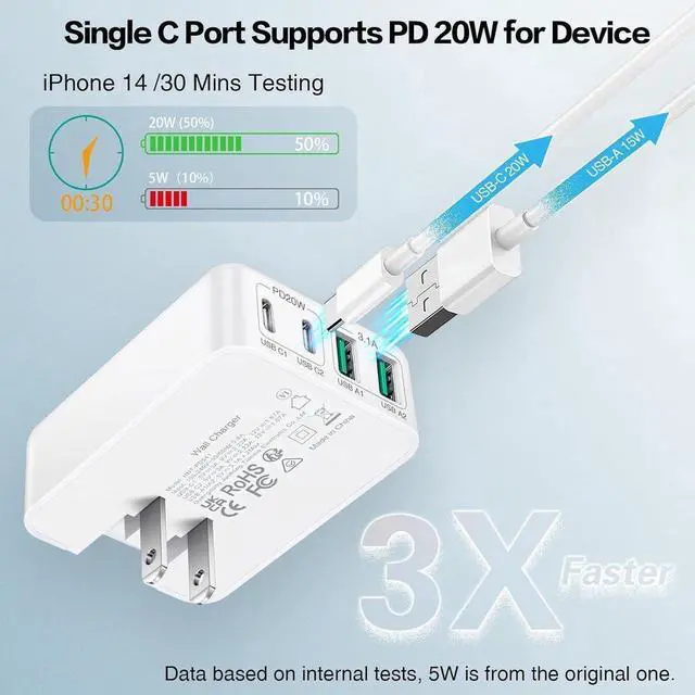 Alt view image 5 of 7 - USB C Wall Charger [3 Pack], Slim Fast Charging Block, 40W 4-Port USB C Charger Block Type C Power Adapter with Foldable Plug Compatible for i-Phone Android Cellphones Tablet PC.. (White)
