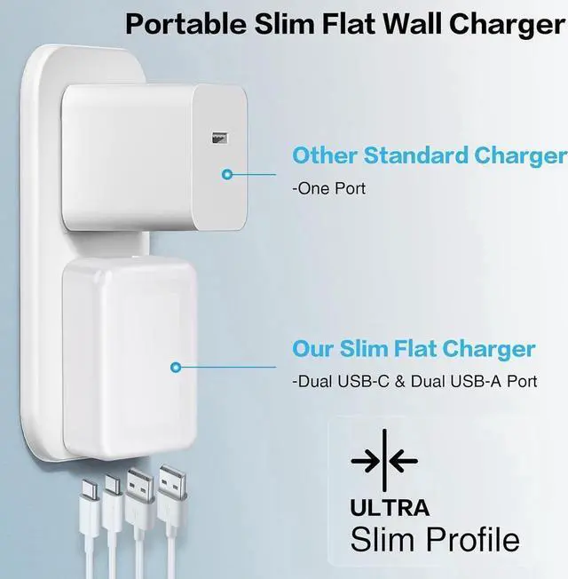 Alt view image 7 of 7 - USB C Wall Charger [3 Pack], Slim Fast Charging Block, 40W 4-Port USB C Charger Block Type C Power Adapter with Foldable Plug Compatible for i-Phone Android Cellphones Tablet PC.. (White)