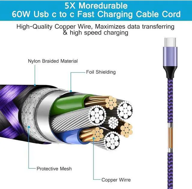 Alt view image 2 of 7 - [6FT,2 Pack] Android Fast Charging Cable C Port Charger Cord USB A to Type C Cell Phone Long Wires for Samsung Galaxy S24/S22/S23 Ultra/S21/S20/A54/A14/A15/A55/A35,Google Pixel 8a/7/8pro/8/6,iPhone 15