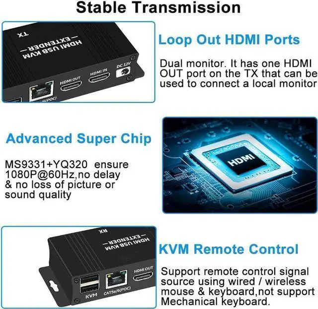 Alt view image 4 of 7 - HDMI KVM USB Extender 1080P 60Hz, HDMI KVM USB Extender Over Cat5/6 Ethernet Cable Signal Extension to 196FT/60M Support USB Keyboard Mouse Plug & Play (Transmitter and Receiver)