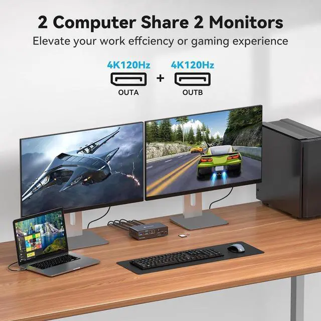 Alt view image 7 of 7 - DP KVM Docking Station 4K120Hz, USB C KVM Switch 2 Monitors 2 PCs Displayport Dual Monitor KVM Switch for Laptop and Desktop PC Share 13-in-1 Dock, 10Gbps USB 3.2 and USB-C data transfer Ports