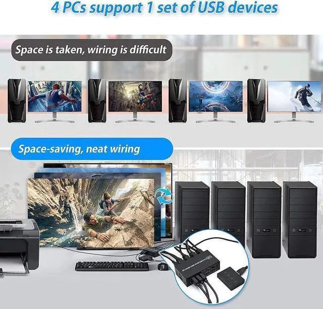 Alt view image 3 of 7 - 4x1 HDMI KVM Switch 4 Port,USB Switch 4 Computers Share with 1 Monitor HD 4K @60Hz One-Button Switch hdmi switch, 4 In 1 Out HDMI KVM Switcher with 4 USB Cable 1 Switch Button&Cable 1 Power Cable