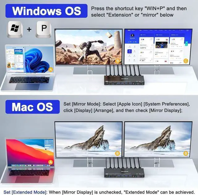 Alt view image 7 of 7 - Voice Controlled Dual Monitor Displayport KVM Switch 2 Monitors 2 Computers 8K@30Hz 4K@144Hz, USB 3.0 DP KVM Switch 2 in 2 Out with Audio and 4 USB 3.0 Port, Support KVM Mode and USB Mode