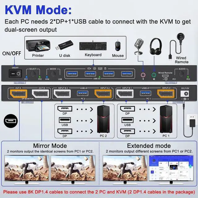 Alt view image 3 of 7 - Voice Controlled Dual Monitor Displayport KVM Switch 2 Monitors 2 Computers 8K@30Hz 4K@144Hz, USB 3.0 DP KVM Switch 2 in 2 Out with Audio and 4 USB 3.0 Port, Support KVM Mode and USB Mode