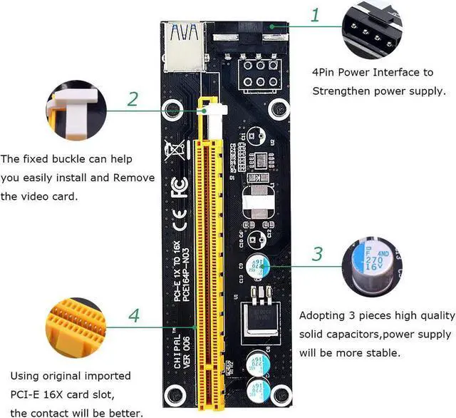 Alt view image 6 of 6 - VER006S PCI-E Riser Card 60CM USB 3.0 Cable PCIE 1X to 16X Extension Adapter SATA 4Pin Power for Graphics Card