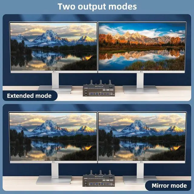 Alt view image 7 of 7 - HDMI + Displayport KVM Switch 2 Monitors 2 Computers 8K@60Hz 4K@144Hz,Dual Monitor KVM Switch with 4 USB 3.0 Port for Keyboard Mouse Printer, Wired Remote, Power Adapter and USB Cables Included