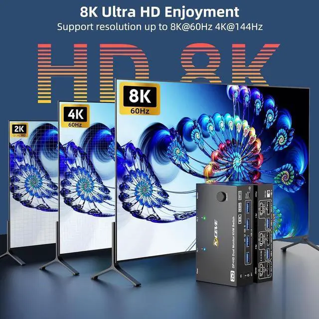 Alt view image 6 of 7 - HDMI + Displayport KVM Switch 2 Monitors 2 Computers 8K@60Hz 4K@144Hz,Dual Monitor KVM Switch with 4 USB 3.0 Port for Keyboard Mouse Printer, Wired Remote, Power Adapter and USB Cables Included