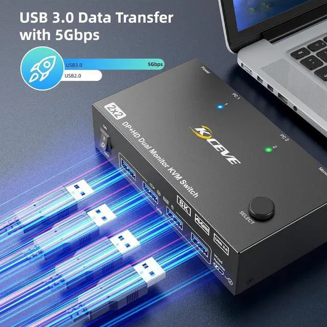 Alt view image 2 of 7 - HDMI + Displayport KVM Switch 2 Monitors 2 Computers 8K@60Hz 4K@144Hz,Dual Monitor KVM Switch with 4 USB 3.0 Port for Keyboard Mouse Printer, Wired Remote, Power Adapter and USB Cables Included