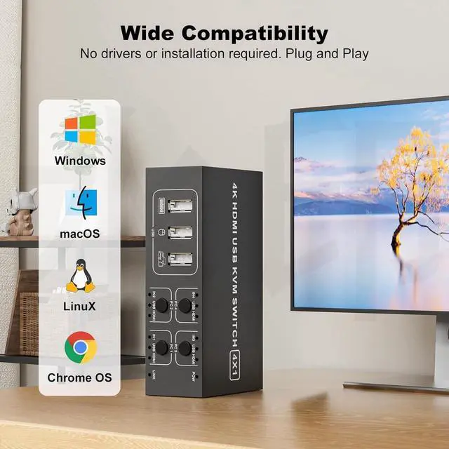 Alt view image 6 of 7 - HDMI KVM Switch 4 in 1 Out 4K@60Hz, 4 Port HDMI KVM Switch for 4 Computers Share 1 Monitor Keyboard Mouse Hard Drives Printer, with 3 USB Ports, Included 4 USB-A Cables and Desktop Controller