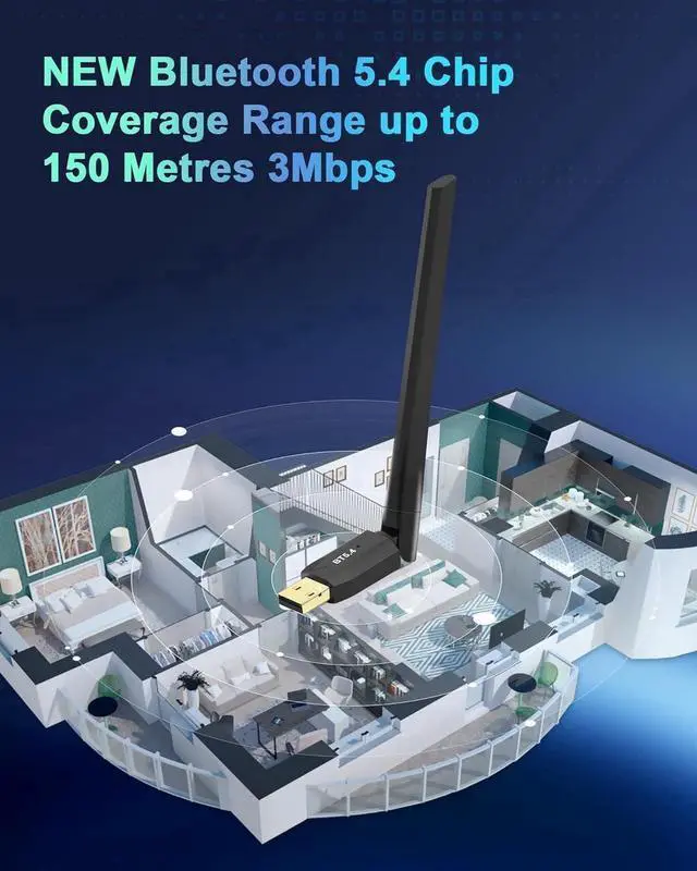 Alt view image 2 of 7 - Bluetooth 5.4 Adapter for PC, 2x5dBi USB Bluetooth Dongle BT5.4 EDR Adapter for Laptop Keyboard Mouse Headsets Speakers, 150M Long Range Bluetooth USB Adapter Supports Windows 11/10/8.1(Plug and Play)