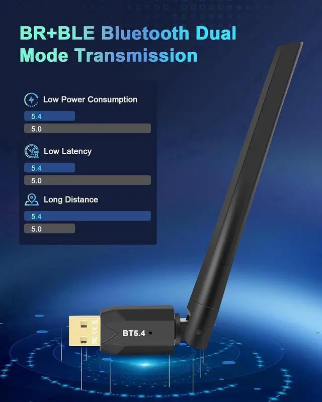 Alt view image 7 of 7 - Bluetooth 5.4 Adapter for PC, 2x5dBi USB Bluetooth Dongle BT5.4 EDR Adapter for Laptop Keyboard Mouse Headsets Speakers, 150M Long Range Bluetooth USB Adapter Supports Windows 11/10/8.1(Plug and Play)