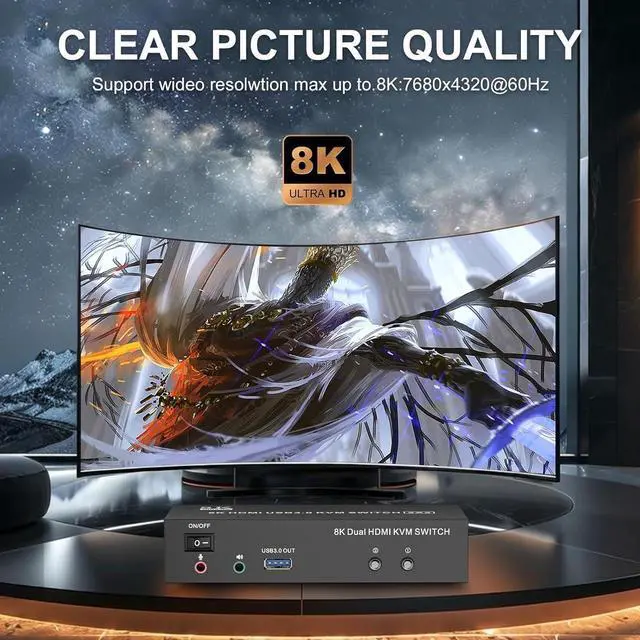 Alt view image 3 of 7 - HDMI USB 3.0 KVM Switch 2 Monitors 2 Computers, 8K@60Hz 4K@120Hz Dual Monitor HDMI KVM with 3 USB 3.0 Ports, Share Keyboard Mouse Audio Microphone, EDID/HDCP Adaptive for Gaming/Office