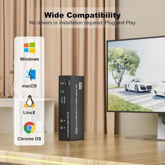 Alt view image 4 of 7 - HDMI USB 3.0 KVM Switch 2 Monitors 2 Computers, 8K@60Hz 4K@120Hz Dual Monitor HDMI KVM with 3 USB 3.0 Ports, Share Keyboard Mouse Audio Microphone, EDID/HDCP Adaptive for Gaming/Office