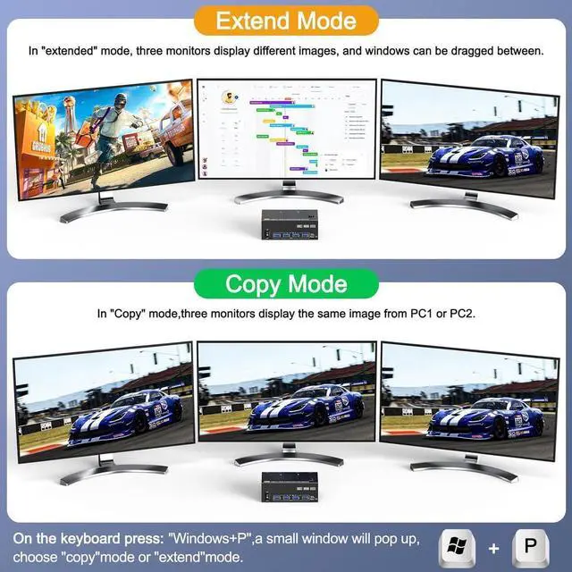 Alt view image 2 of 7 - Triple Monitor 2 HDMI + Displayport KVM Switch, 8K@60Hz 4K@144Hz HDMI+DP USB 3.0 Switch Extended Display 3 Monitors 2 Computers KVM Switches 2 in 3 Out, with USB 3.0 Cables Wired Controller