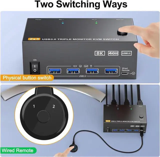 Alt view image 3 of 7 - Triple Monitor 2 HDMI + Displayport KVM Switch, 8K@60Hz 4K@144Hz HDMI+DP USB 3.0 Switch Extended Display 3 Monitors 2 Computers KVM Switches 2 in 3 Out, with USB 3.0 Cables Wired Controller