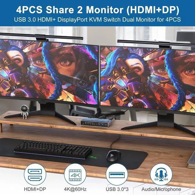 Alt view image 3 of 7 - KVM Switch 4 Computers 2 Monitors Displayport and HDMI 4K@60Hz, USB 3.0 4 Port Dual Monitors KVM Switch with Audio Microphone Output and 3 USB 3.0 Ports, 4 in 2 Out Monitor Switch for 4 PCs