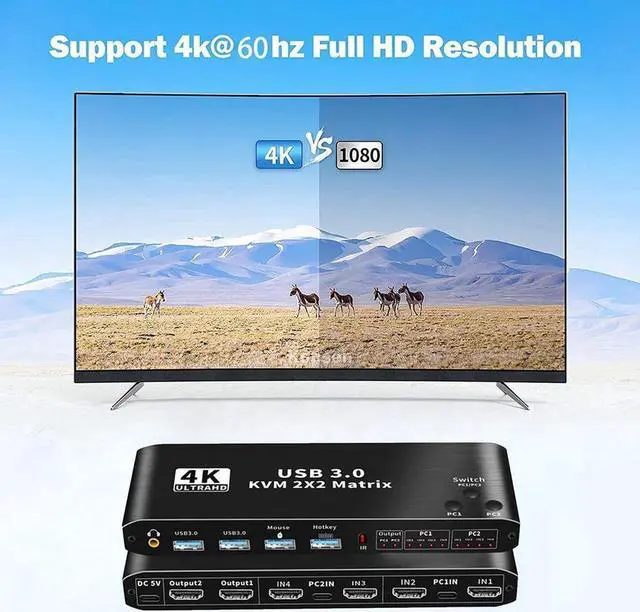 Alt view image 7 of 7 - HDMI KVM Matrix Switch 2x2, Dual Monitor USB HDMI KVM Switch with USB 3.0 Hub, 4k@60Hz HDMI Extended Display USB KVM Switcher 2 in 2 Out for 2 Computers Share 2 Monitors, with IR Remote Controller