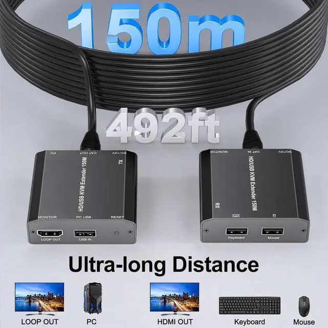 Alt view image 2 of 7 - HDMI USB KVM Extender Over Cat 6/7 1080P@60Hz KVM Extender 150M/492FT HDMI Over Ethernet Transmitter Receiver Support Keyboard Mouse,No Latency POC Function Single Power Supply