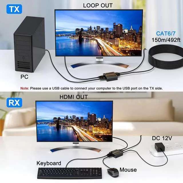 Alt view image 5 of 7 - HDMI USB KVM Extender Over Cat 6/7 1080P@60Hz KVM Extender 150M/492FT HDMI Over Ethernet Transmitter Receiver Support Keyboard Mouse,No Latency POC Function Single Power Supply