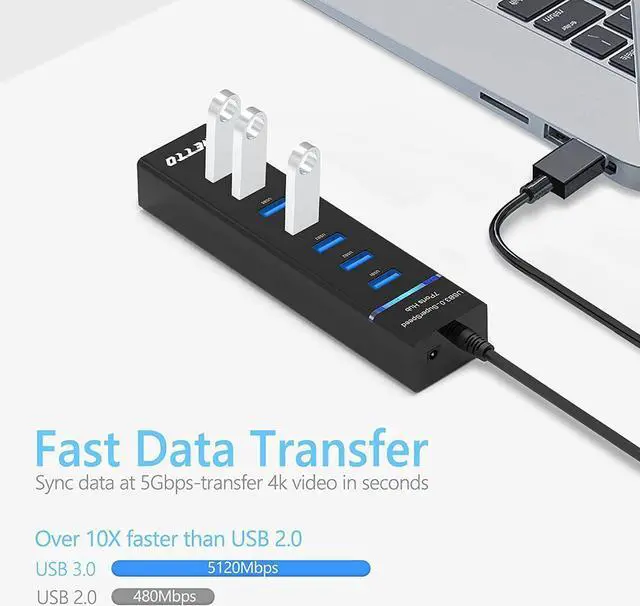 Alt view image 5 of 7 - 7 Port USB Hub 3.0, USB 5Gbps Data Transmission Hub Splitter 7-Ports, Computer Networking Hubs for Laptop, PC, MacBook, Mac Pro/Mini, PS4/5, XPS, Surface Pro, Galaxy Series, Mobile HDD, and More