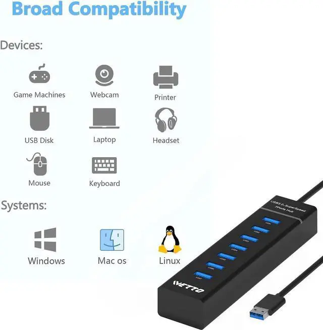 Alt view image 6 of 7 - 7 Port USB Hub 3.0, USB 5Gbps Data Transmission Hub Splitter 7-Ports, Computer Networking Hubs for Laptop, PC, MacBook, Mac Pro/Mini, PS4/5, XPS, Surface Pro, Galaxy Series, Mobile HDD, and More