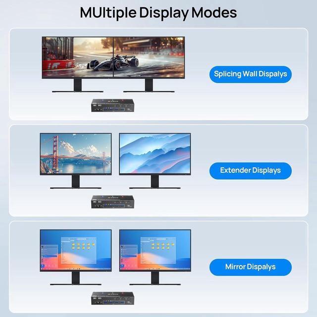 Alt view image 4 of 7 - Displayport + HDMI KVM Switch 2 Monitors 3 Computers, Dual Monitor HDMI+DP USB 3.0 KVM Switcher Supports 4K@144Hz 8K@60Hz for 3 Computers Share Keyboard Mouse, with Wired Remote, Power Adapter