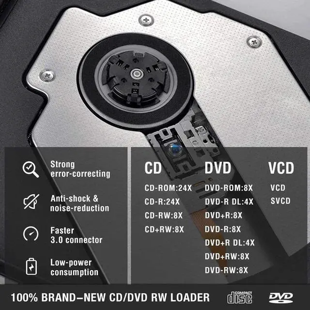 Alt view image 4 of 6 - USB 3.0 & USB-C External CD DVD Drive, Premium Portable CD/DVD +/-RW Drive/Writer/Burner Optical Player, Compatible for Windows 10 Laptop PC, MacBook Pro/Air, iMac, Mac OS (Upgraded Ver.)