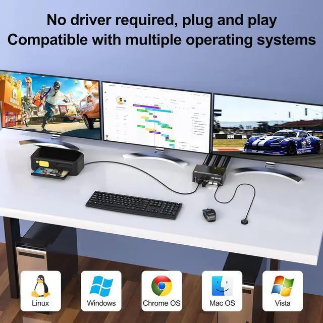 Alt view image 5 of 7 - 1 Displayport + 2 HDMI Triple Monitor KVM Switch 2 Computers 3 Monitors, 8K@60Hz 4K@144Hz HDMI+DP USB 3.0 Switch Extended Display 3 Monitors 2 Computers KVM with USB 3.0 Cables Wired Controller