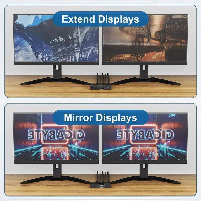 Alt view image 7 of 7 - Dual Monitor HDMI + Displayport KVM Switch 2 Monitors 2 Computers, 8K@60Hz 4K@120Hz KVM Switcher for 2 PCs Share Dual Monitor, 4 USB Devices, with Audio Microphone Output and SD TF Card Reader