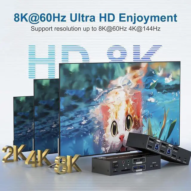 Alt view image 3 of 7 - Dual Monitor HDMI + Displayport KVM Switch 2 Monitors 2 Computers, 8K@60Hz 4K@120Hz KVM Switcher for 2 PCs Share Dual Monitor, 4 USB Devices, with Audio Microphone Output and SD TF Card Reader