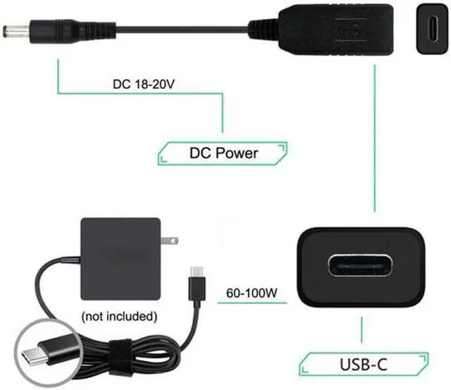 Alt view image 2 of 7 - Aomoproing USB 3.1 Type C USB-C to DC 20V 5.5 2.5mm2.1mm Power Plug PD Emulator Trigger Charge Cable for Laptop