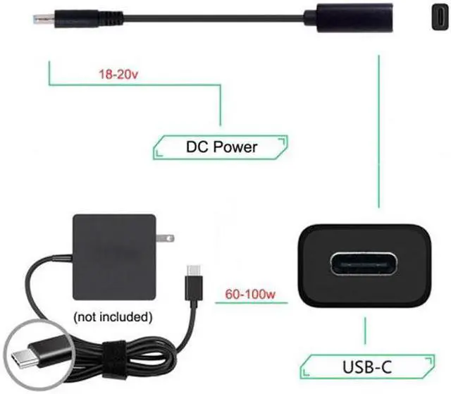Alt view image 2 of 5 - Aomoproing Type C USB-C Female Input to DC 4.5*3.0mm Power PD Charge Cable fit for HP Laptop 18-20V