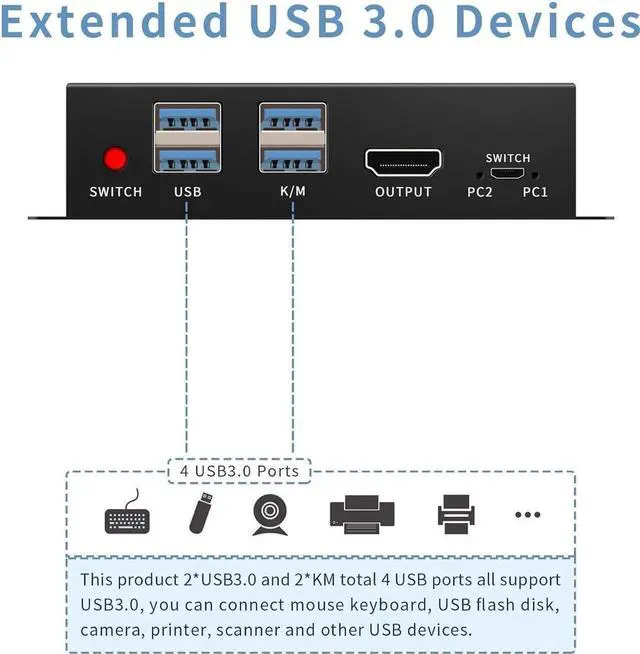 Alt view image 4 of 5 - 2 Port HDMI KVM Switch for 2 Computers 1 Monitors, 4K@60Hz, USB 3.0 Devices KVM switcher, USB 3.0 HDMI Switch 2 in 1 Out, with Desktop Controller, Button switches, Support Windows, Linux, MacOS