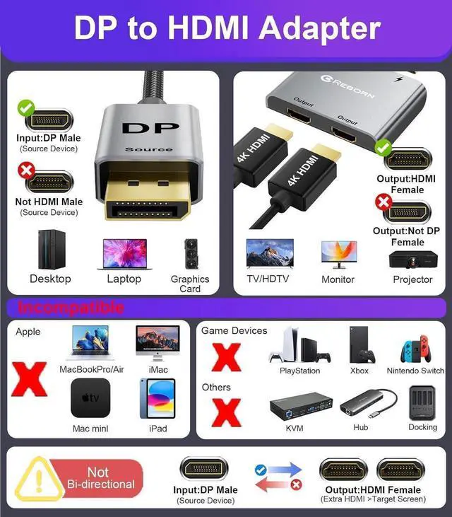 Alt view image 4 of 7 - DisplayPort to Dual HDMI Adapter 4K@60Hz Display Port to HDMI 1 in 2 Out Splitter for Dual Monitor Extended Display DP Source to 2 HDMI Adapter with PC Graphics Card HP and More